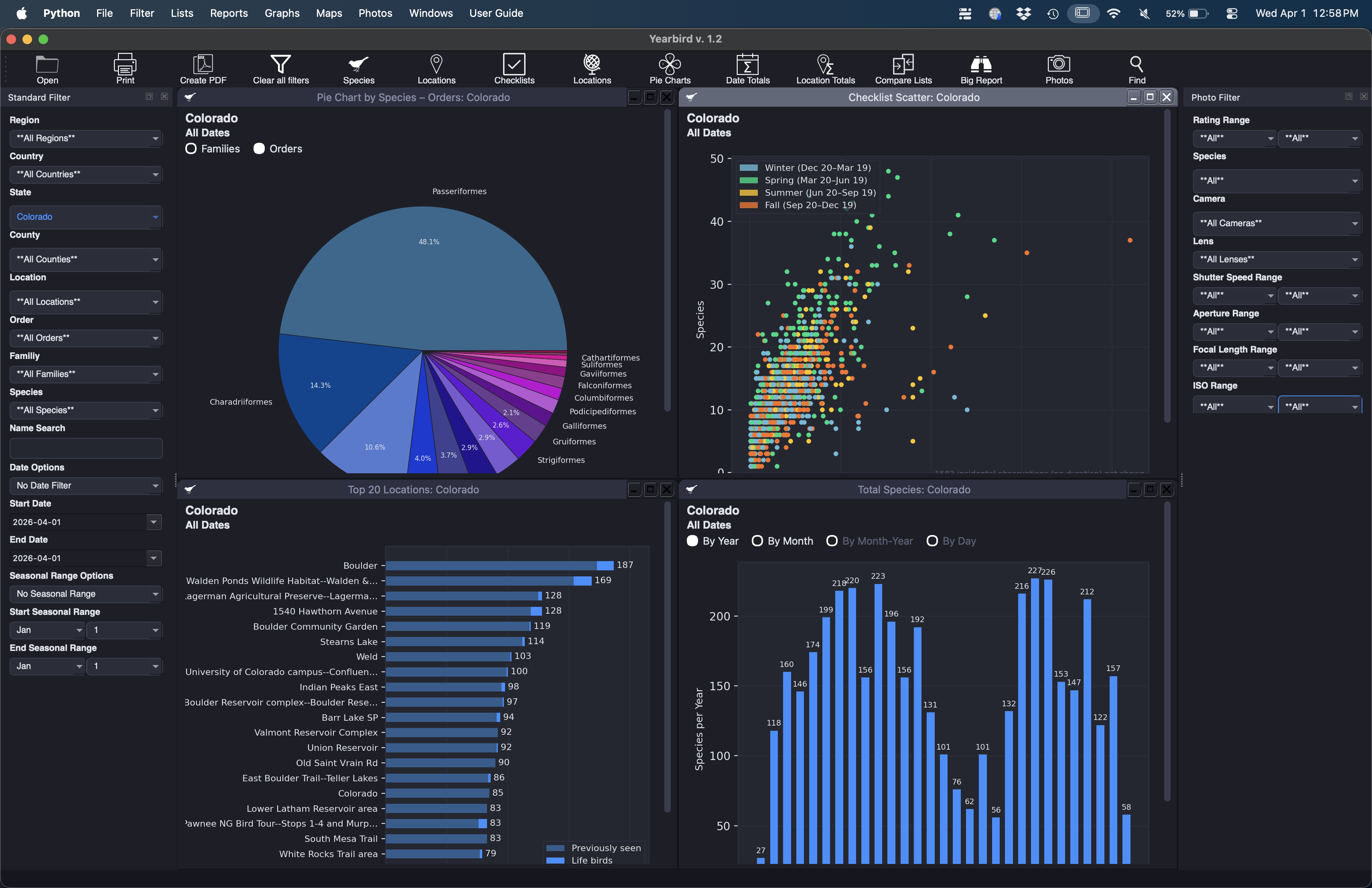 Yearbirder graphs: species bar chart, pie chart, scatter plot, and YTD comparison