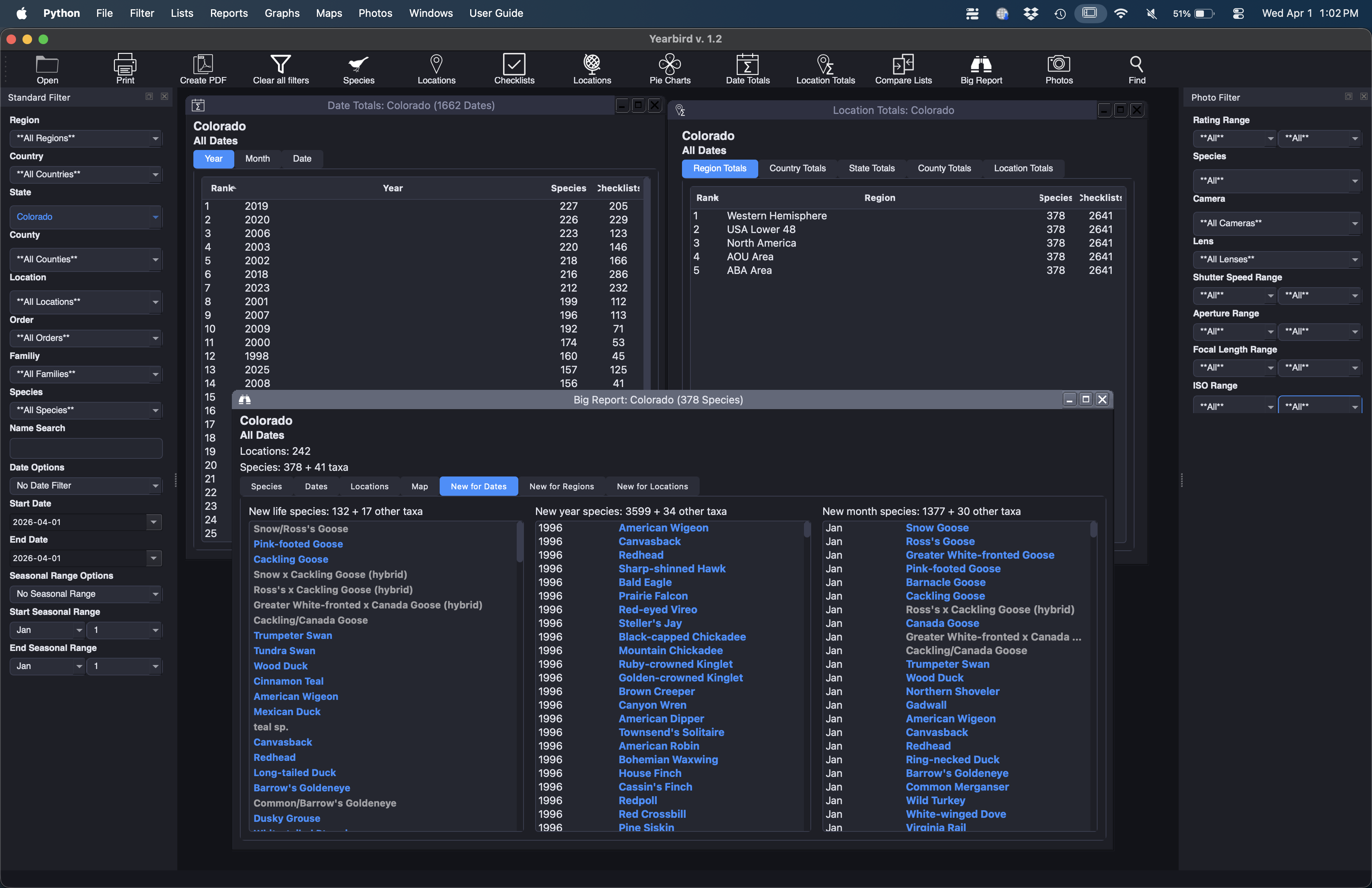 Yearbirder reports: Date Totals, Location Totals, and Big Report