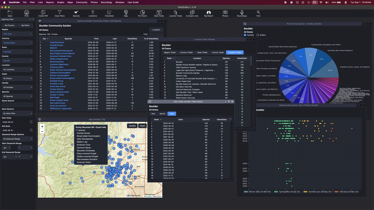 Six Yearbirder analysis windows open at once: a species list, Location Totals, Date Totals, an interactive map with a location tooltip, a families pie chart, and a seasonal occurrence chart